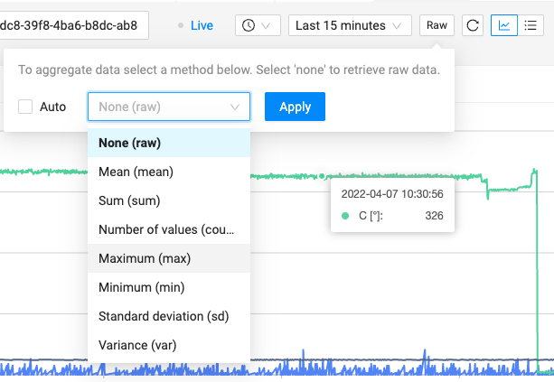 Wappsto data analysis